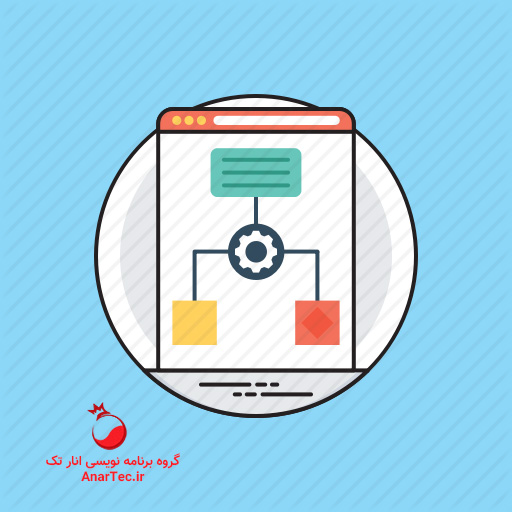 الگریتم برنامه